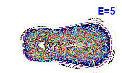 Poincar� section A=-2, E=5